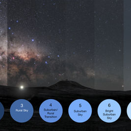 5 Easy Ways You Can Help Protect the Night Sky and Reduce Light Pollution Around Your Home